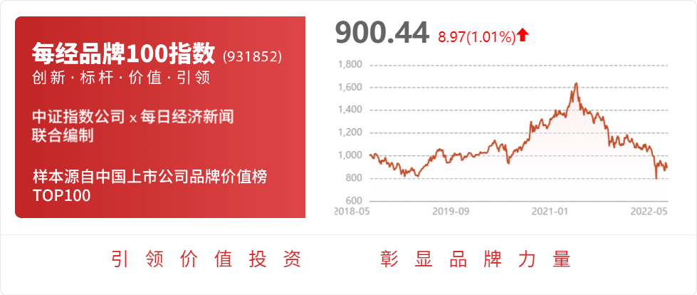 米乐M6胜利股份：公司生产的PE管道可用于燃气、供水等领域(图1)