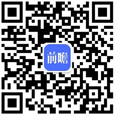 2018年塑料管道行业市场概况与发展趋势分析 伟星新材毛利率持续高于行业其他企业水平【组图】(图6)