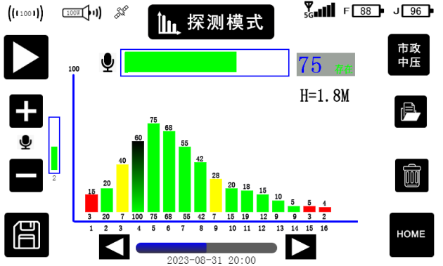 span style=font-size： 20px;喜讯丨大国重器利刃出鞘——管畅科技智能声波燃气PE管道定位仪GPPL5000研发成功并量产span(图3)