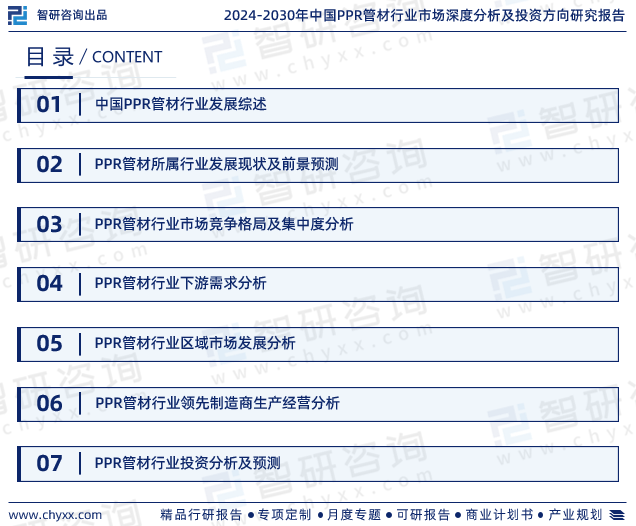 米乐M6智研咨询—中国PPR管材行业市场全景调查、投资策略研究报告(图2)