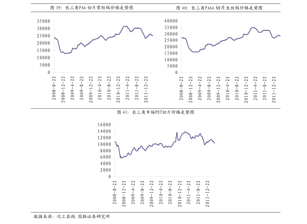 25水管直径（渣打银行现贷派）