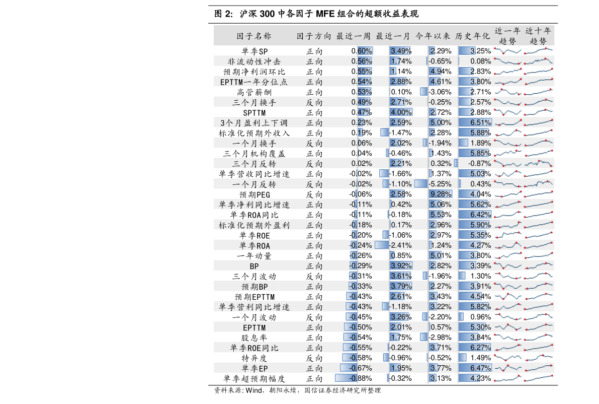 led灯珠规格型号一览表（led 芯片）(图1)