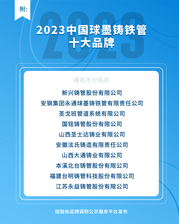 米乐M62023中国球墨铸铁管十大品牌在京发布(图2)