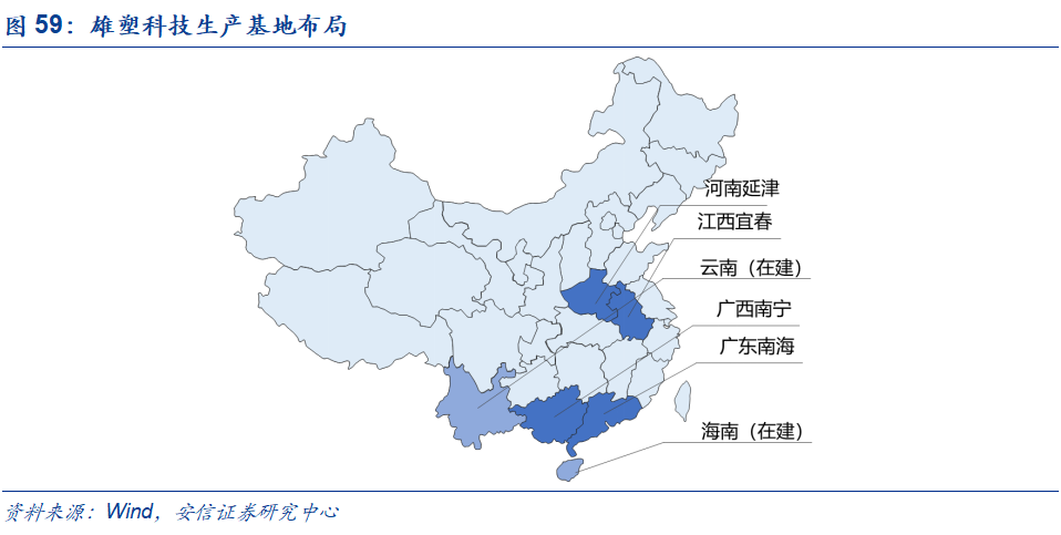 米乐M6官方网站基建、竣工和旧改红利释放推荐低估值管材龙头(图57)