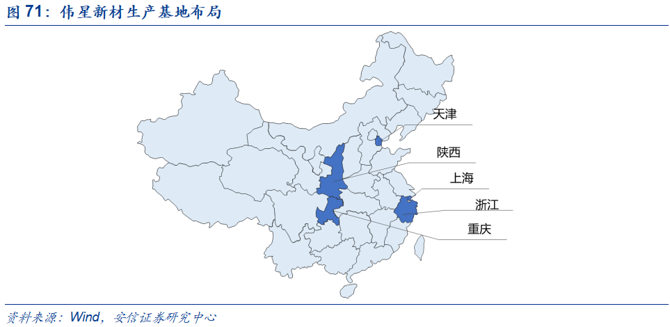 米乐M6官方网站基建、竣工和旧改红利释放推荐低估值管材龙头(图70)