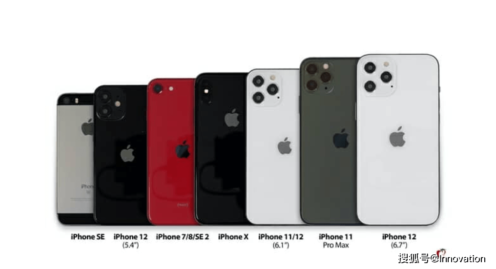 iPhone12与过去iPhone型号对比iPhone变迁史(图1)