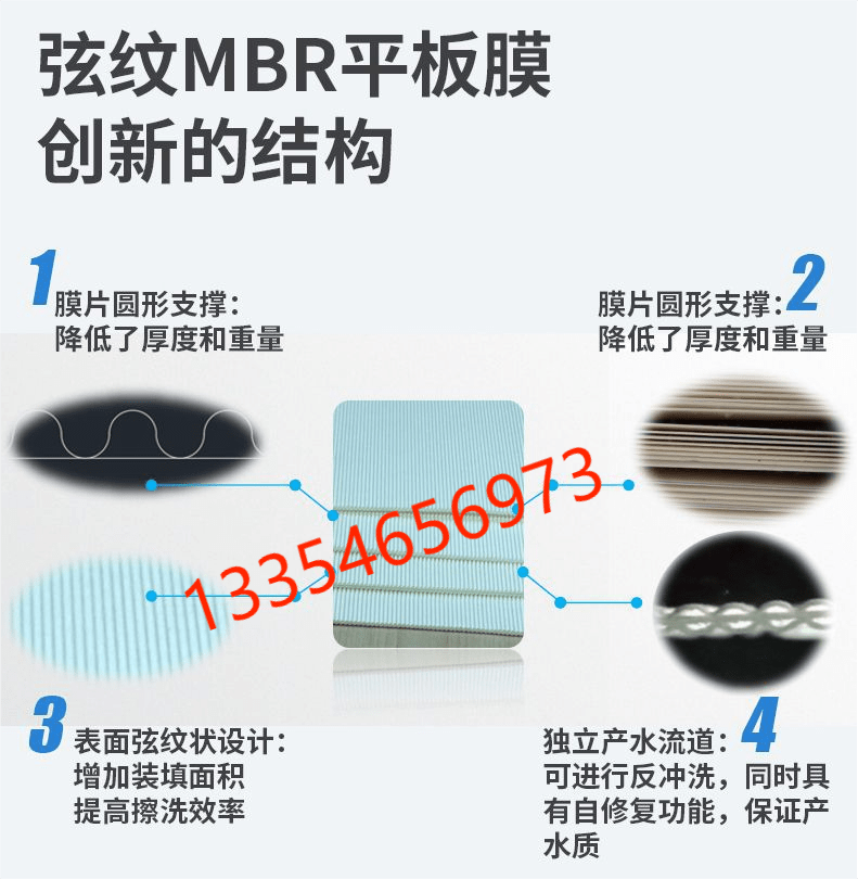 米乐M6官方网站碧水源MBR弦纹平板膜过滤膜生物反应器 应用于市政、制药、工业、水产养殖领域(图3)