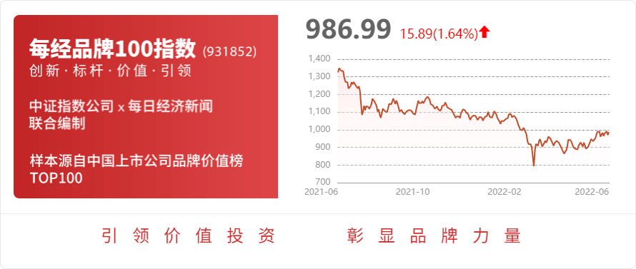 新兴铸管：公司球墨铸铁管产品已成功在长沙、昆明、海口、三亚、苏州、合肥等城市综合管廊中成规模使用(图1)