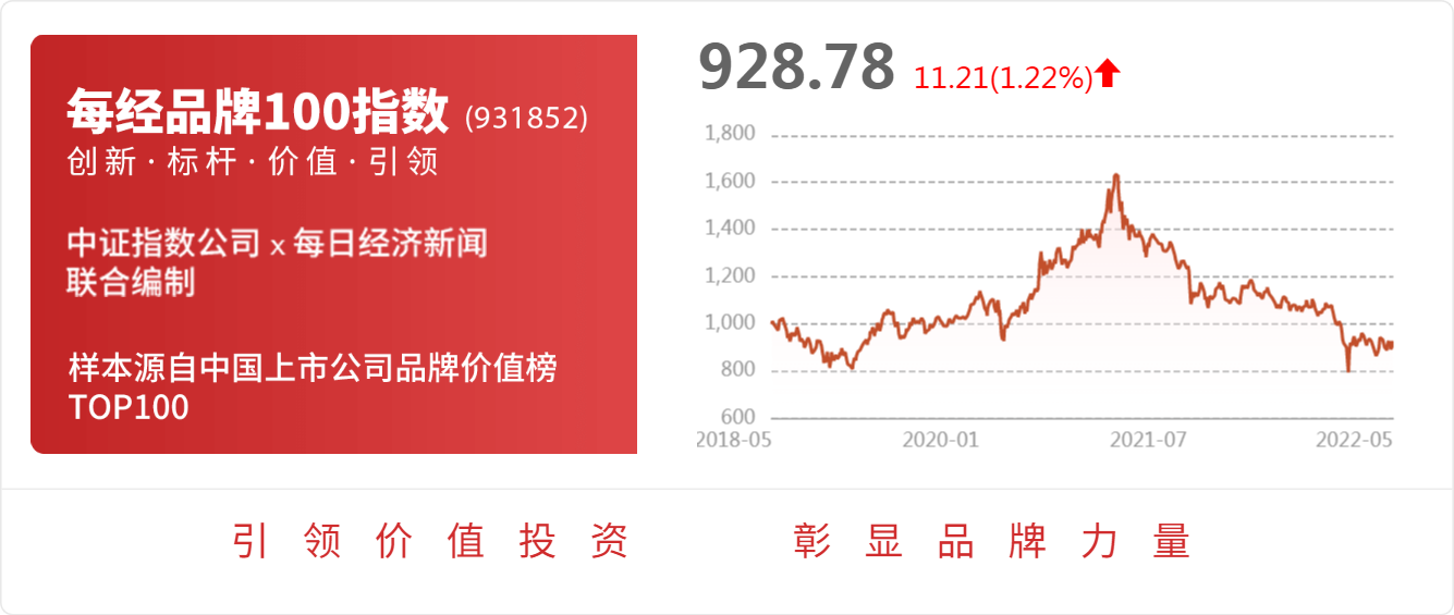 公元股份：CPVC消防管是我司新开发的管道产品目前正在进行新产品市场拓展销售金额较小