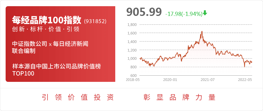 国机通用：公司2021年度塑料管材业务营收占比小于流体机械业务营收占比(图1)